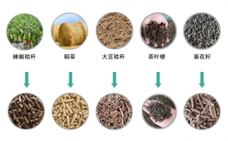 生物質(zhì)顆粒機(jī)設(shè)備產(chǎn)量低，竟然是這5個(gè)原因
